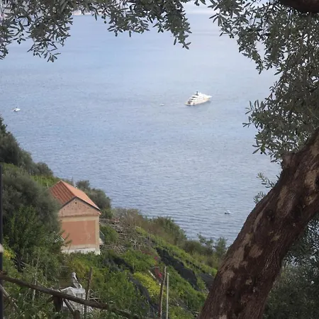 Nocleg ze śniadaniem Casa Hermosa Amalfi
